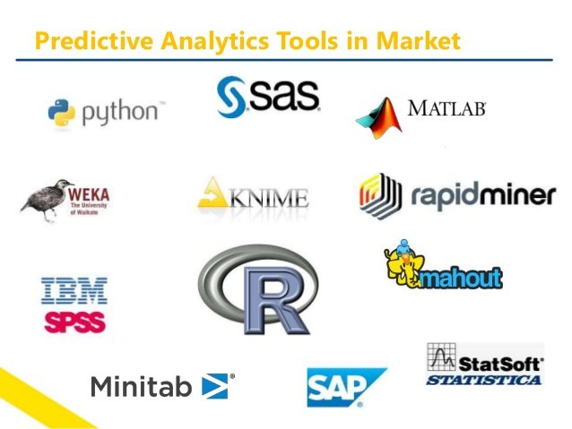 data analsys tools