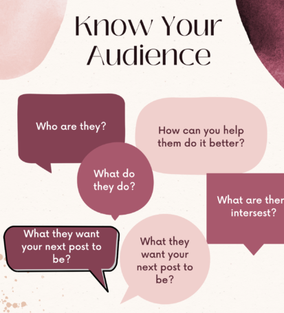 learn about your audience